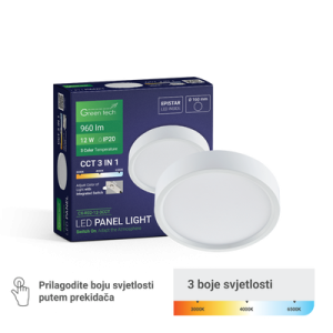 LED PANEL 12W NADGRADNI GT