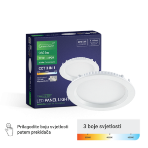 LED PANEL 12W UGRADNI GT