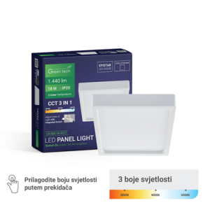 LED PANEL 18W NADGRADNI GT