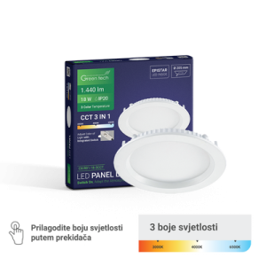 LED PANEL 18W UGRADNI GT