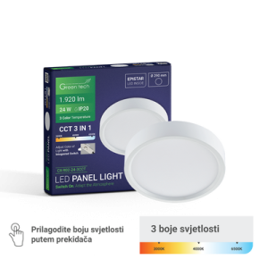 LED PANEL 24W NADGRADNI GT