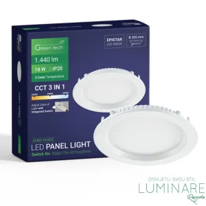 LED PANEL 18W UGRADNI GT-S